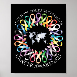 Alle Krebsüberlebende - "Awareness Fight Ribbon Su Poster