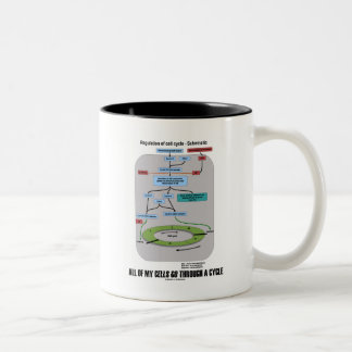 Alle meine Zellen laufen einen Zyklus durch Zweifarbige Tasse