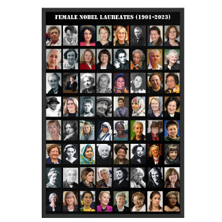 Alle Nobelpreisträger von 1901-2023 Poster