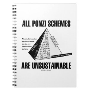 Alle Ponzi Entwürfe sind unhaltbar (Econ Spaß) Notizblock