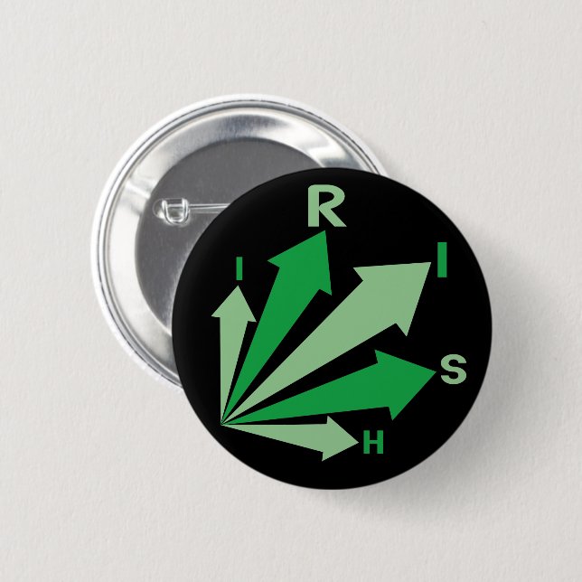 Alle Schilder weisen auf IRISH hin! Button (Vorne & Hinten)