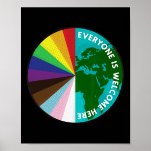 Alle sind willkommen hier LGBTQ ALLE MENSCHENRECHT Poster