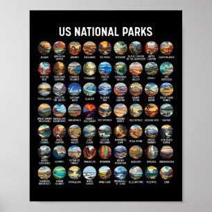 Alle Us Nationalpark-Checkliste Bucket Liste Der N Poster