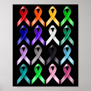 Aller Krebsbewusstsein Weltkrebstag Poster