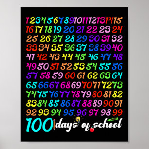 Alles Gute zum 100-tägigen Schullehrer Kindermädch Poster