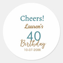 Alles Gute zum 40. Geburtstag Name Datum braun Tür