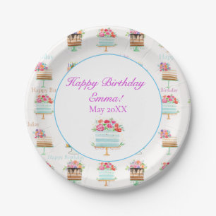 Alles Gute zum Geburtstag Wasserfarbe Florale Kuch Pappteller