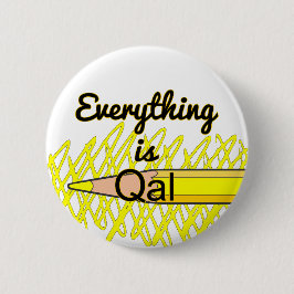 Alles ist Quaternär Alluvium-Feldgeologie Button