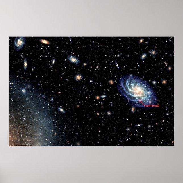 Alles Poster (Vorne)