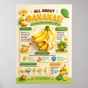 Alles über Bananen Poster