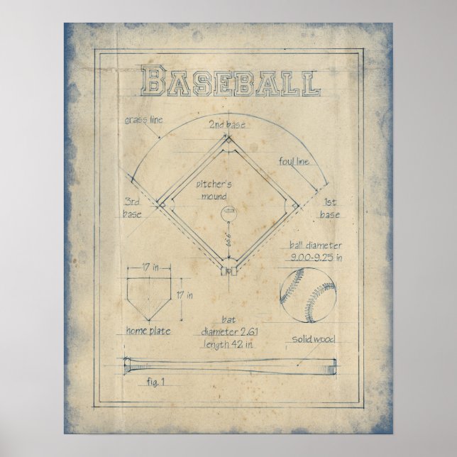 Alles über das Spiel - Baseball Poster (Vorne)