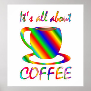 Alles über Kaffee Poster