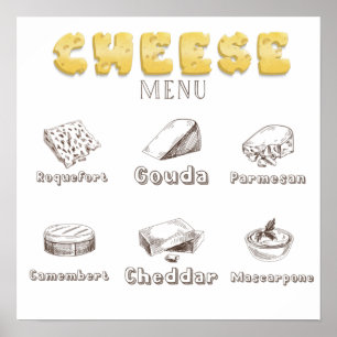 Alles über Käse Typen Menu Poster