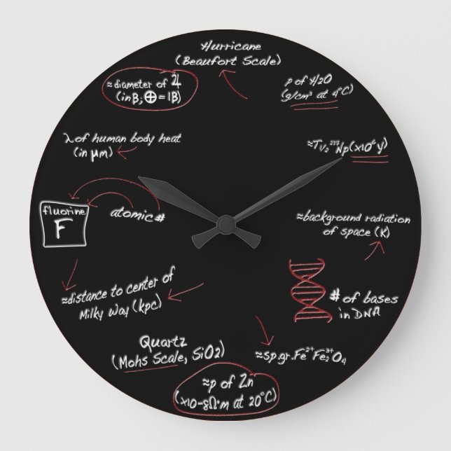 Alles über Science Geek Match Wall Clock Wohngesta Große Wanduhr (Vorderseite)