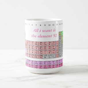 Alles, was ich Gewollt habe, ist U Kaffeetasse