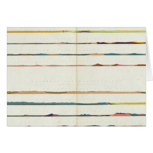 Allgemeine Abschnitte (Vorderseite (Horizontal))