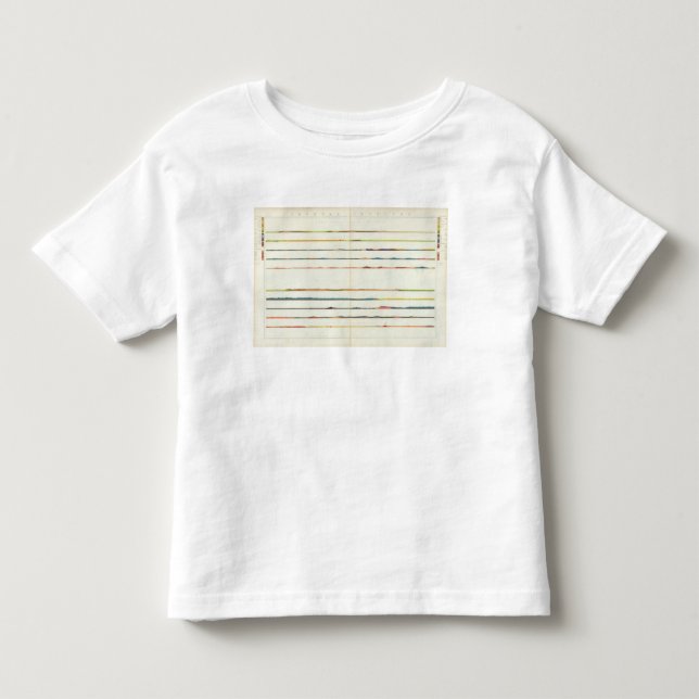 Allgemeine Abschnitte Kleinkind T-shirt (Vorderseite)