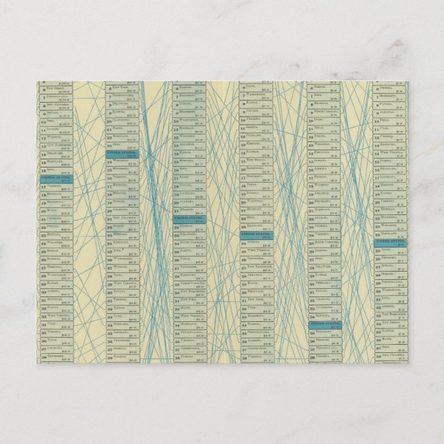 Allgemeine Kurzübersicht Postkarte (Vorderseite)