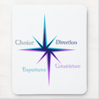 Alltags-Symbole-Mauspad Mousepad