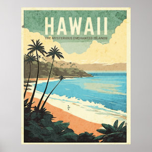 Aloha aus Hawaii Vintage Reise Poster
