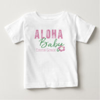 Aloha Baby Pink & Green Tropical Blume Monogram