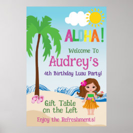 Aloha Luau Birthday Poster