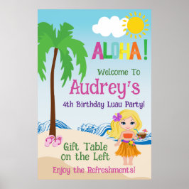 Aloha Luau Birthday Poster