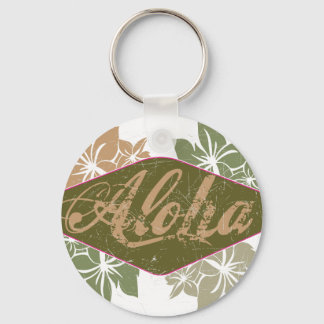 Aloha Schlüsselanhänger