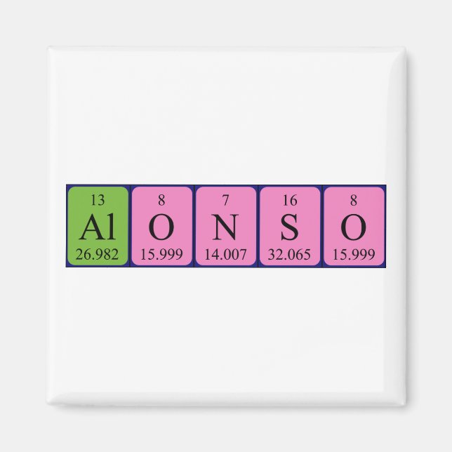 Alonso Periodenmagnet Magnet (Vorne)