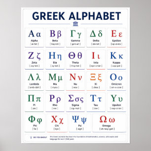 Alpha- bis Omega-Buchstaben - A-Z Griechenland Gri Poster