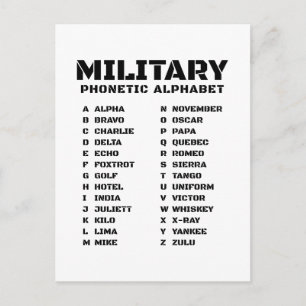 Alpha bis Zulu – Phonetisches Alphabet-Diagramm Postkarte