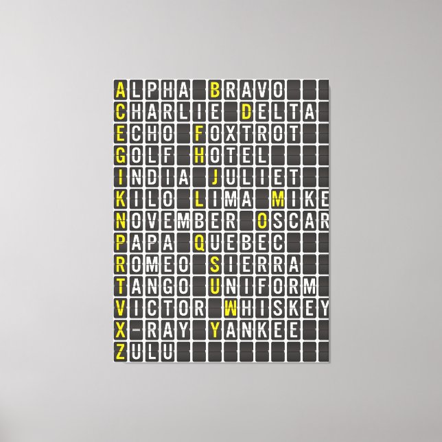 Alpha-Bravo-Charlie Leinwanddruck (Vorderseite)