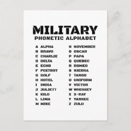 Alpha to Zulu - Phonetische Alphabet Chart Postkarte