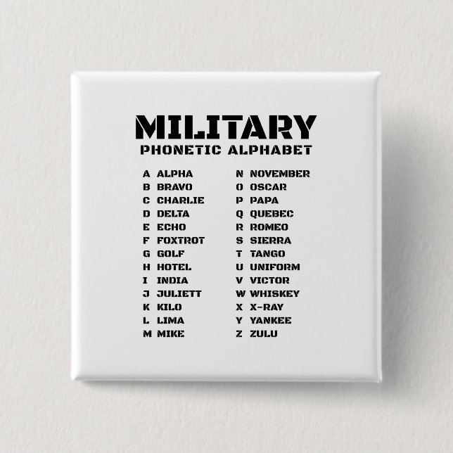 Alpha-Zulu Signal Chart Button (Vorderseite)