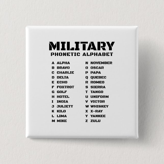 Alpha-Zulu-Signaldiagramm Button (Vorderseite)