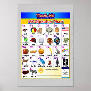 Alphabet Chart Poster