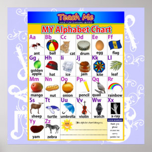 alphabet chart poster