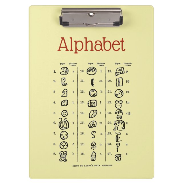 Alphabet Clipboard Klemmbrett (Vorderseite)