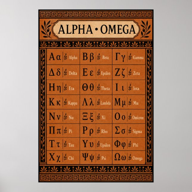 Alphabet des Altgriechischen Terrakotta-Töpferei-D Poster (Vorne)