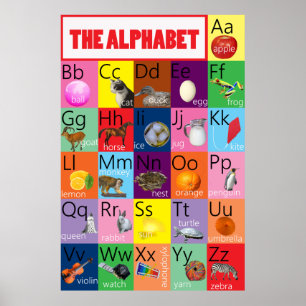 Alphabet Diagramm farbig mit Bildern für Kinder Poster