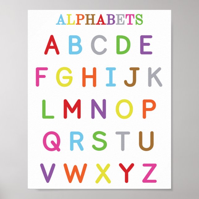 Alphabet Educational Poster (Vorne)