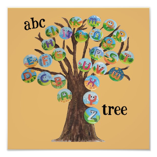 Alphabet Fotodruck (Vorne)
