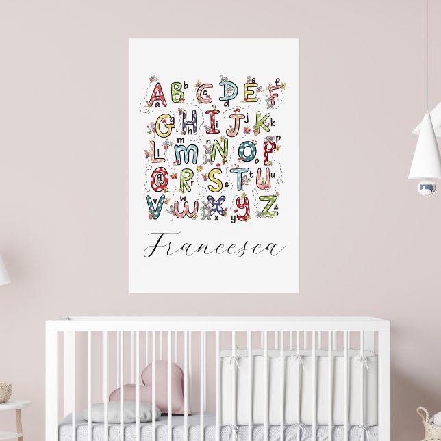Alphabet Hasen, Schmetterlinge, Feen & Blumen  Poster (Kinderzimmer 2)