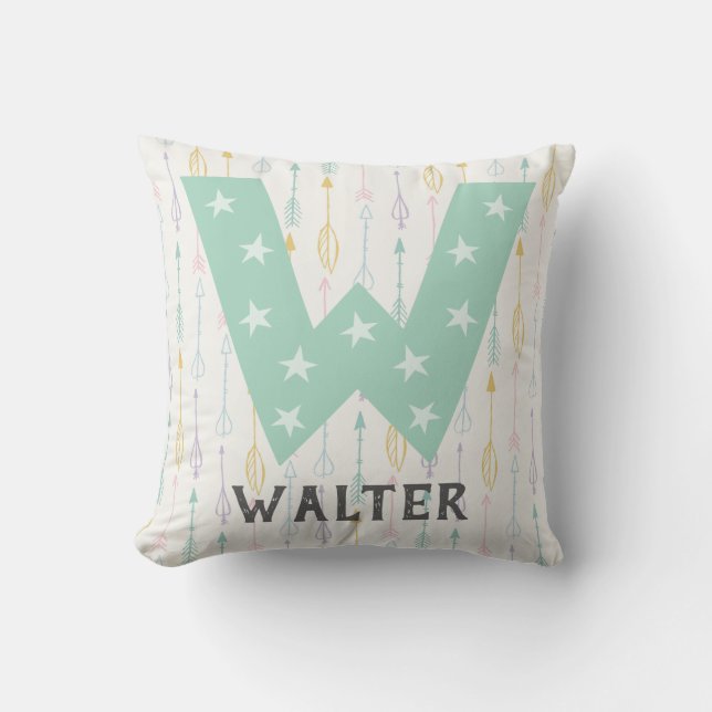 Alphabet-Kinderzimmer Kissen (Vorderseite)