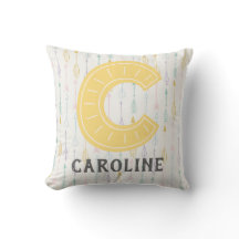 Alphabet-Kinderzimmer