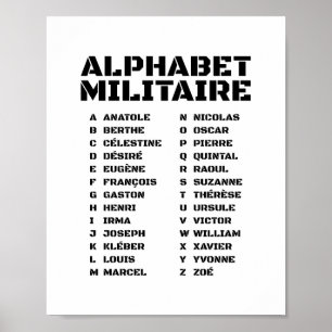 Alphabet Militaire – Historischer französischer Co Poster