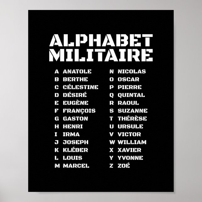 Alphabet Militaire Phonetic French A–Z Poster (Vorne)