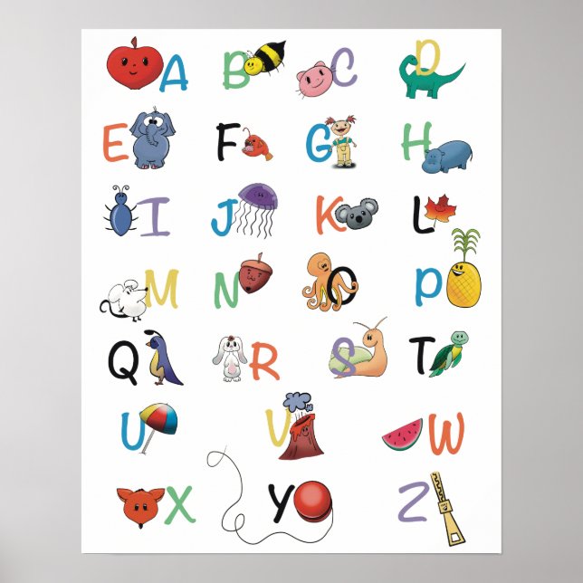 Alphabet-Phonics-Poster Poster (Vorne)