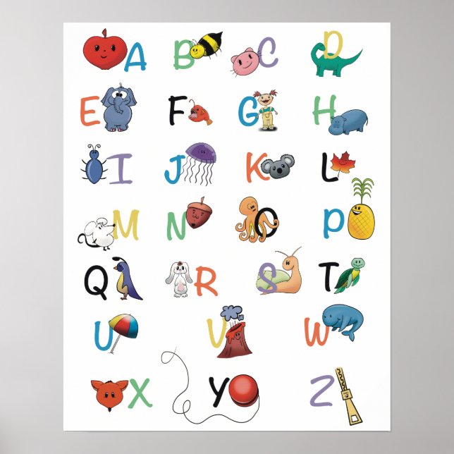 Alphabet-Phonics-Poster Poster (Vorne)