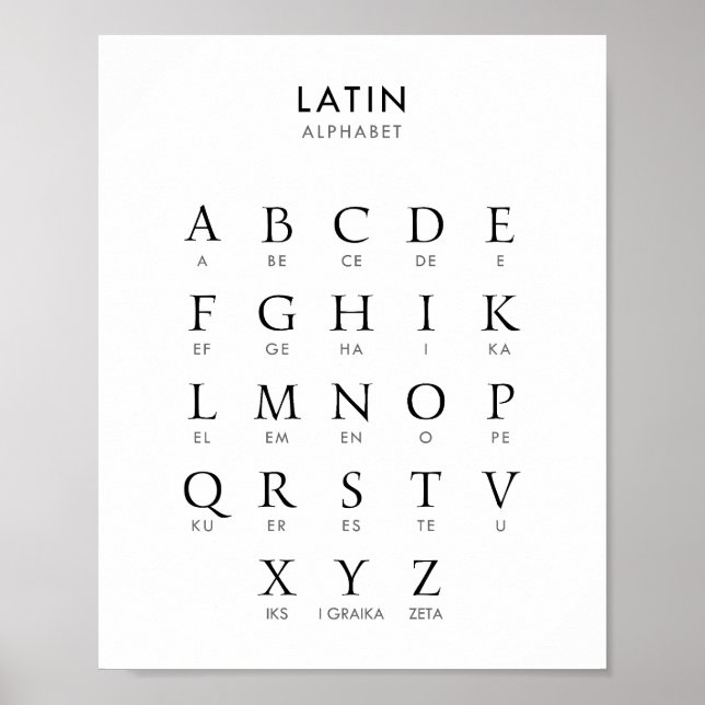 Alphabet Poster (Vorne)